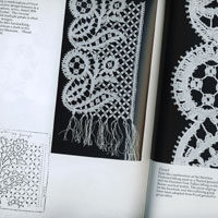 Traditional bedfordshire lace barbara underwood