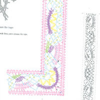 Austria lace