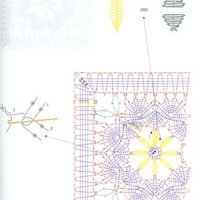 Idrija lace: broad tape 1°