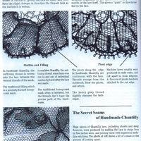The secret of real lace