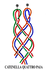 CATENELLA-4-PAIA