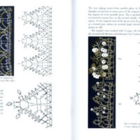 Gold and silver edgings