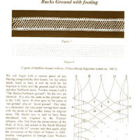 Art of making buckingham pillow lace