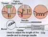 Punchneedle  clover 8800 - immagine 3