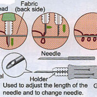 Punchneedle  clover 8800
