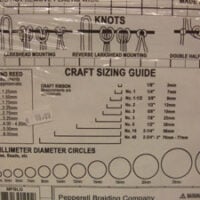 Project board, tavola macrame'