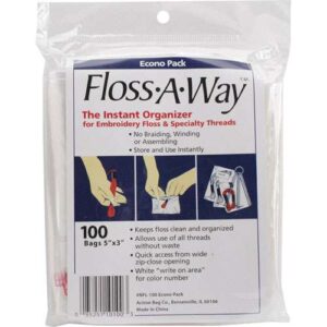 2 floss organiser, portafili in plastica (testa di cavallo)