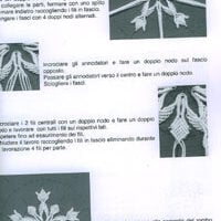 Il pizzo margarete Adriana Lazzari