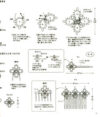 Tatting accessories 3401 - immagine 3