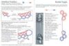 Tatting with beads II - immagine 2