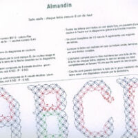 Frivolite', dentelle aux navettes