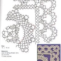 Tatting theory and patterns