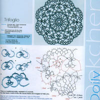 Tatting fantasia, iris niebach