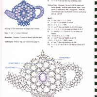 Tea is for tatting