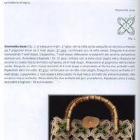 Chiacchierino ad ago