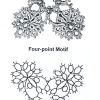 Tatting gr-8 self closing mock ring