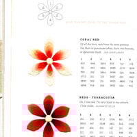 Colour confidence in embroidery, trish burr