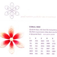 Colour confidence in embroidery, trish burr