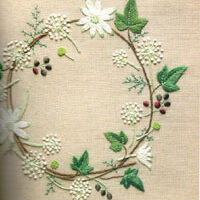 The embroidered garden, kazuko aoki
