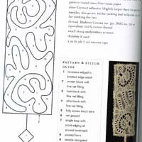 The borris lace collection