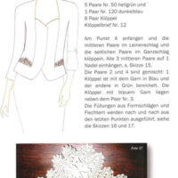 Schon, schoner...spitze
