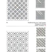 Openwork pattern sampler, retini 4°, luzine happel