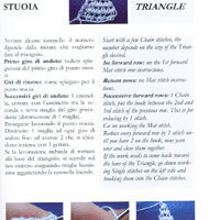 Il pizzo di verona
