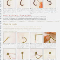 Le guide visuel de la broderie