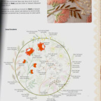 Broderie poetique, nathalie locquen