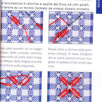 La broderie suisse 17
