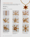 Le guide visuel des noeuds chinois - immagine 2