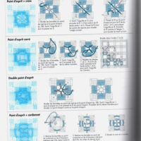 Broderie hardanger, futaba misono