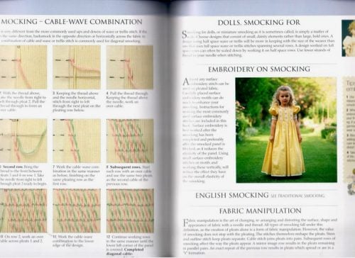 A-Z OF SMOCKING