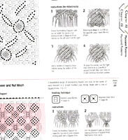 Useful knots, budworth geoffrey
