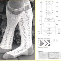 Knitting lace, susanna e lewis