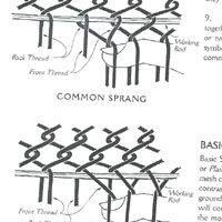Sprang: language & techniques, 3° edizione rivisitata