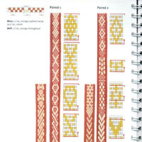 The  weaver's inkle pattern directory