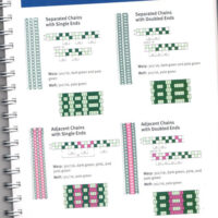 The  weaver's inkle pattern directory