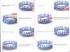 Loom knitting made easy - immagine 2