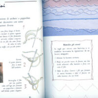 JOLLY/Punti ad intaglio