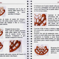 L'intaglio, anna rondelli
