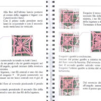 I manuali della prilletta: le sfilature, anna rondelli