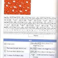Tunisian crochet stitch guide