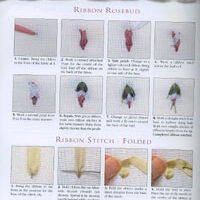 A-z of ribbon embroidery