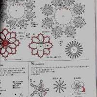 Crochet corsage pattern 100