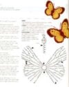 Fiori, farfalle, &... A maglia ai ferri e a uncinetto - immagine 3
