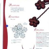 Les bijoux au crochet