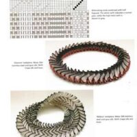 Weaving textile, that shape themselves