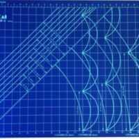 Kai cutting mat / piano da taglio da cm 60 a cm 90