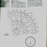 Tatting lace 101 edging and motifs, vogue